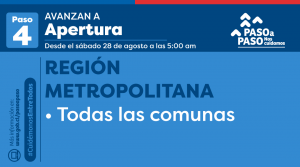 Toda la Región Metropolitana pasará a Fase 4 a partir de este sábado
