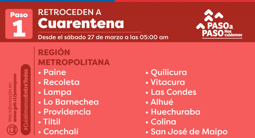 Toda la Región Metropolitana entra a Cuarentena desde la madrugada de este sábado