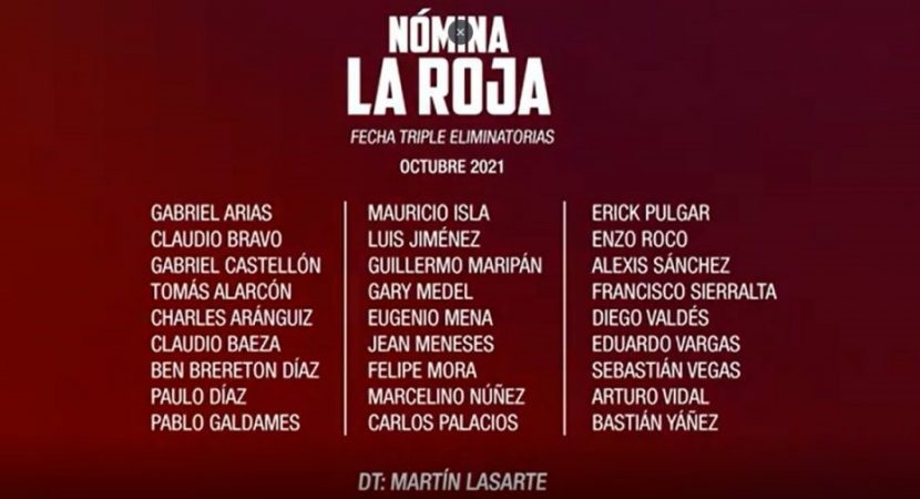 Los convocados de la Selección chilena para las Eliminatorias Sudamericanas ante Perú, Paraguay y Venezuela