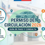 Permiso de circulación 2026: Cuatro claves para evitar multas y aglomeraciones